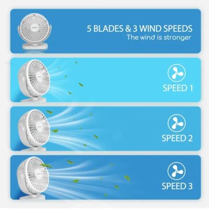 Aigostar - Įkraunamas stalinis ventiliatorius 4 W/5 V 1500 mAh baltas