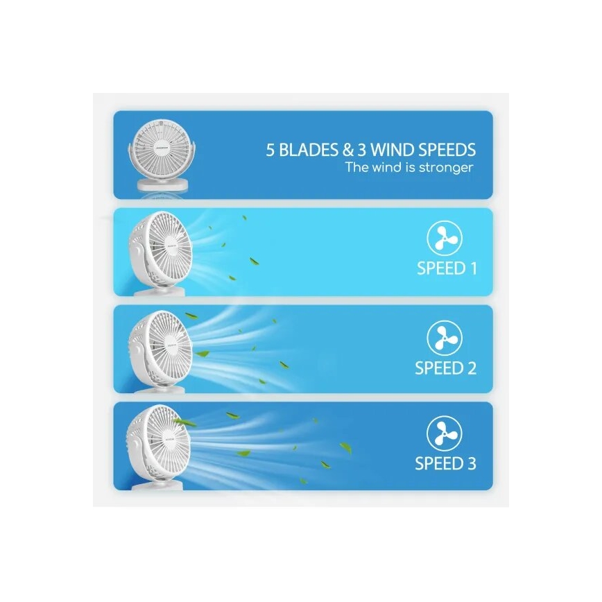 Aigostar - Įkraunamas stalinis ventiliatorius 4 W/5 V 1500 mAh baltas