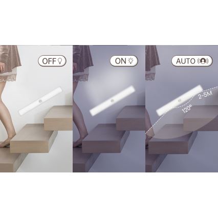 Aigostar - LED įkraunamas baldų apšvietimas su jutikliu LED/1,5W/5V 4000K