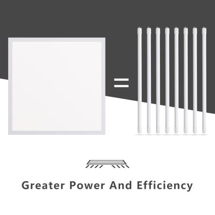 Aigostar - LED lubinis panelis LED/40W/230V 6500K 60x60cm baltas