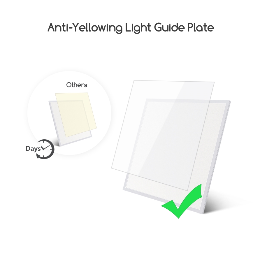 Aigostar - LED lubinis panelis LED/40W/230V 6500K 60x60cm baltas