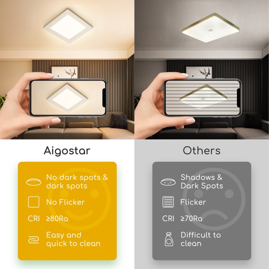 Aigostar - LED lubinis paviršinis šviestuvas LED/9W/230V 3000K 12,2x12,2 cm baltas