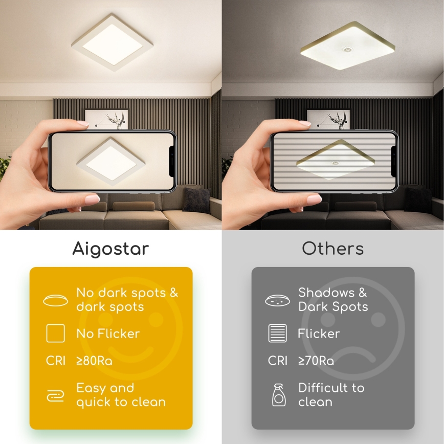Aigostar - LED lubinis paviršinis šviestuvas LED/9W/230V 4000K 12,2x12,2 cm baltas