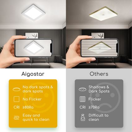 Aigostar - LED paviršinis lubų šviestuvas LED/9W/230V 6000K 12,2x12,2 cm baltas