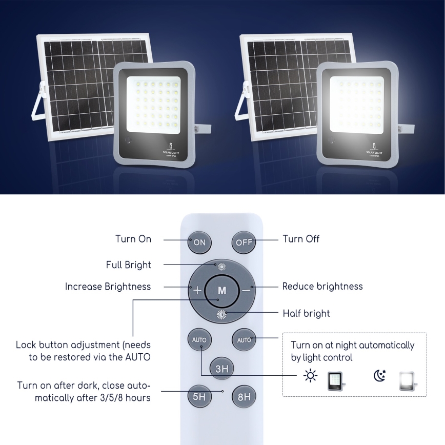Aigostar - LED Pritemdomas saulės prožektorius LED/100W/3,2V IP65 10000 mAh + VP
