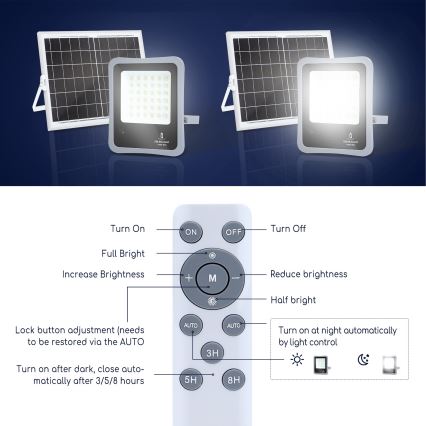 Aigostar - LED Pritemdomas saulės prožektorius LED/30W/3,2V 20000 mAh IP67 + VP