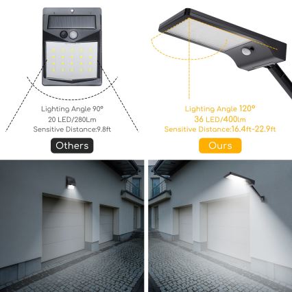Aigostar - LED Saulės energijos gatvės lempa su jutikliu LED/2,3W/5,5V 1800 mAh IP65
