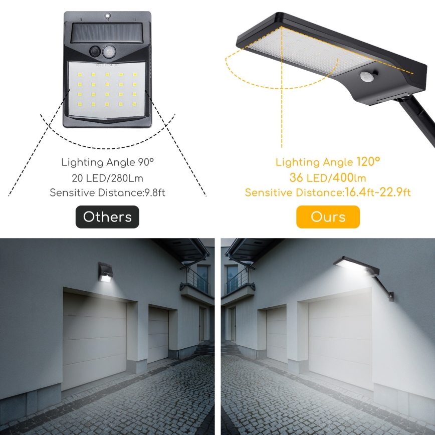 Aigostar - LED Saulės energijos gatvės lempa su jutikliu LED/2,3W/5,5V 1800 mAh IP65