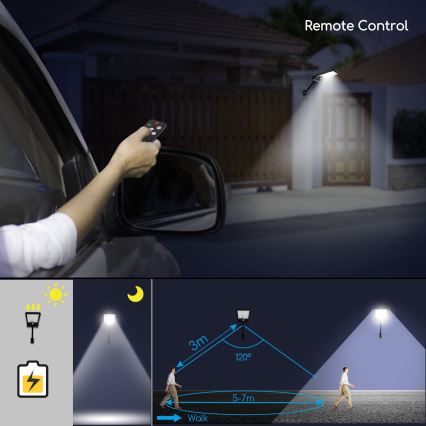 Aigostar - LED šviesos reguliavimas saulės lempa su jutikliu LED/2,3W/5,5V IP65 + nuotolinio valdymo pultas