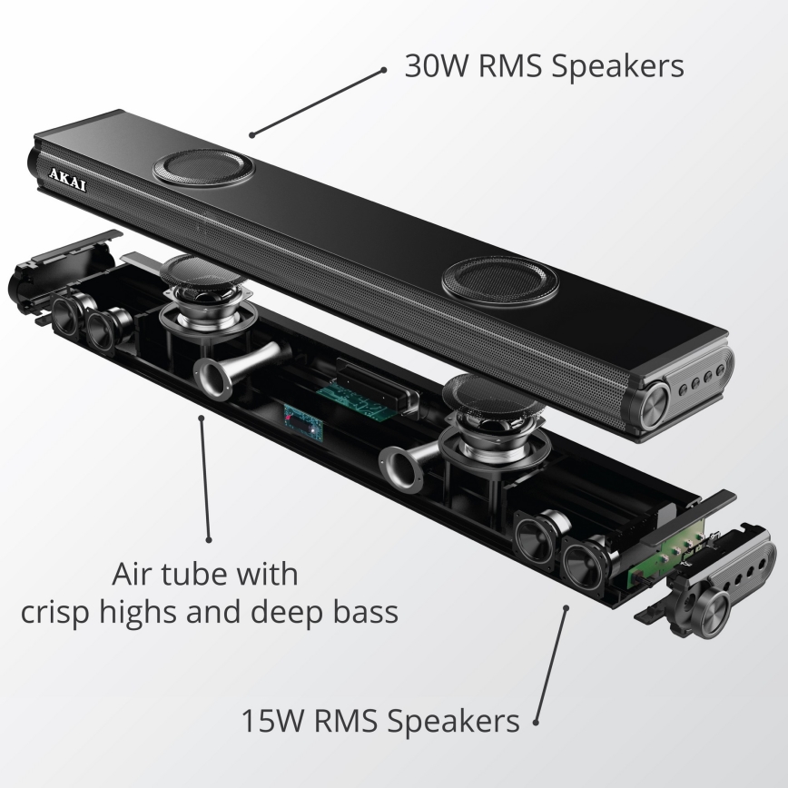 AKAI ASB-29 - Soundbaras su aktyviu subwooferiu 120W/230V + nuotolinis pultas