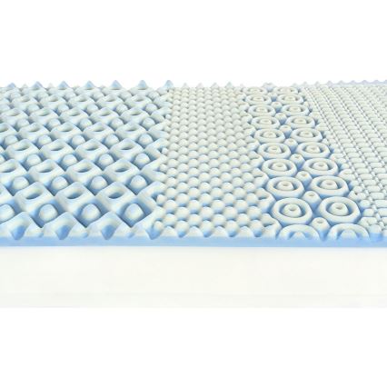 Ambiamo - Čiužinys su kišeninėmis spyruoklėmis POSEIDON 2 160x200 cm