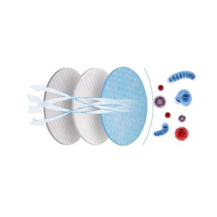 Apsauginė įranga - Respiratorius FFP2 NR (KN95) CE - DEKRA test 100 vnt