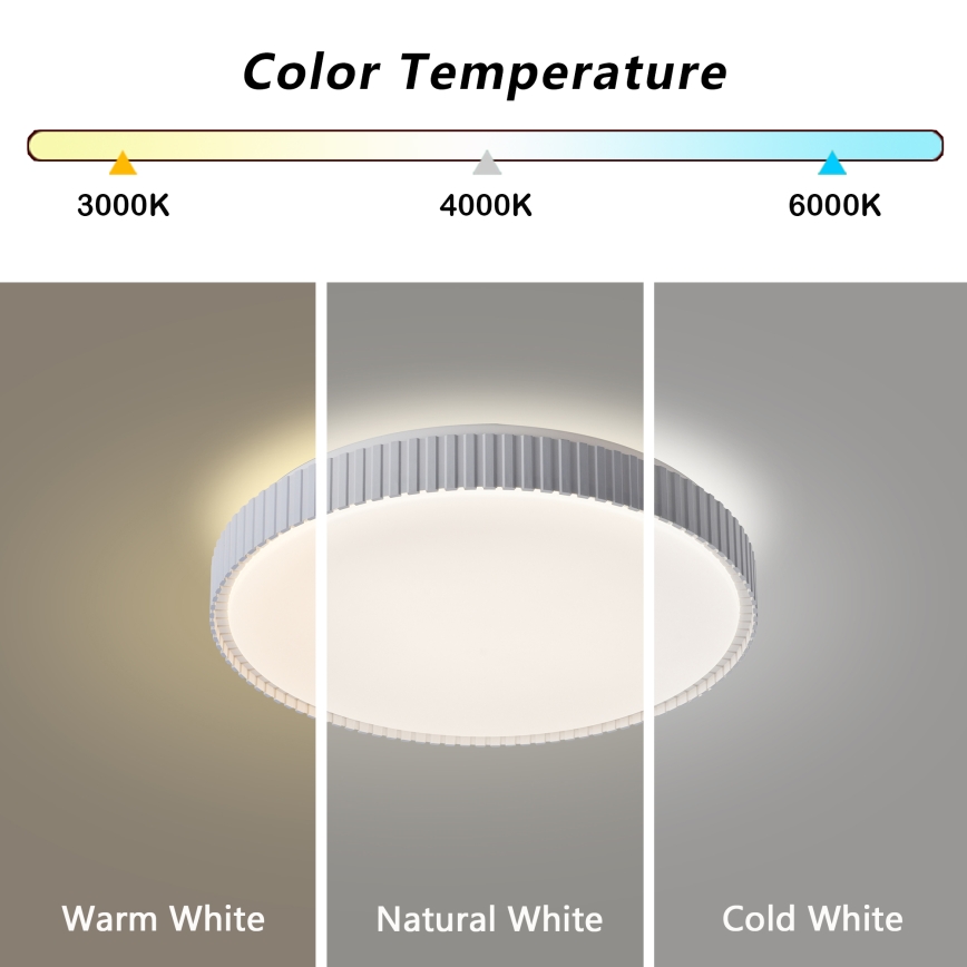 Brilagi - Dimeriuojamas LED lubinis šviestuvas CORVO LED/72W/230V 3000-6000K, baltas, Ø 50 cm + nuotolinio valdymo pultas