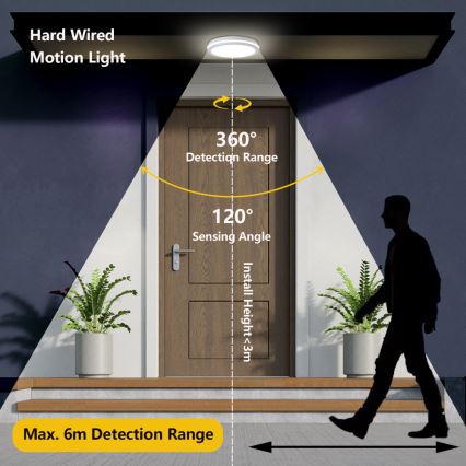 Brilagi - LED lauko lubinis šviestuvas BENE LED/18W/230V skersmuo 21,5 cm balta IP54