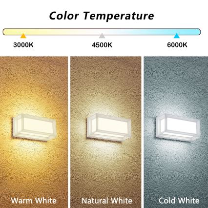 Brilagi - LED lauko sieninis šviestuvas PARKER LED/12W/230V 3000/4500/6000K balta IP44