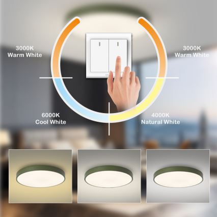 Brilagi - LED lubinis šviestuvas POOL LED/100W/230V 3000/4000/6000K skersmuo 80 cm žalias