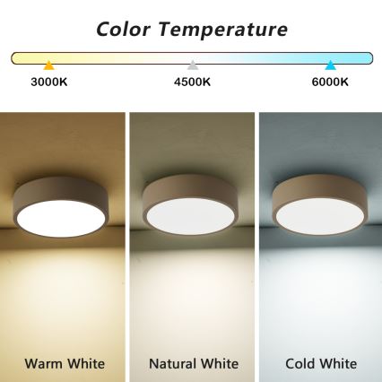 Brilagi - LED lubų šviestuvas POOL LED/18W/230V 3000/4000/6000K skersmuo 20 cm smėlinė