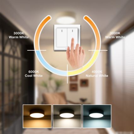 Brilagi - LED lubų šviestuvas POOL LED/18W/230V 3000/4500/6000K skersmuo 20 cm smėlinė