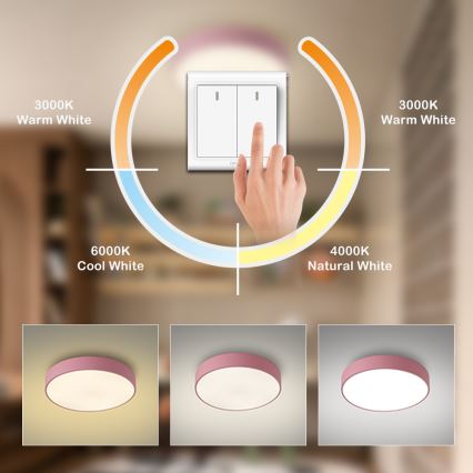 Brilagi - LED lubų šviestuvas POOL LED/48W/230V 3000/4000/6000K skersm. 40 cm rožinis
