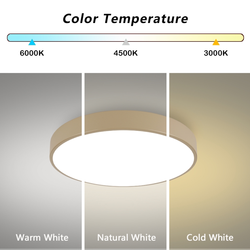 Brilagi - LED lubų šviestuvas POOL LED/60W/230V 3000/4000/6000K Ø 60 cm, smėlinė