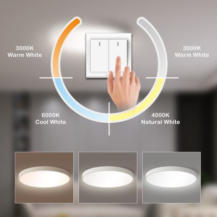 Brilagi - LED lubinis šviestuvas POOL LED/60W/230V 3000/4500/6000K 50 cm baltas