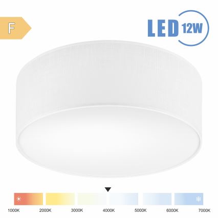 Brilagi - LED lubinis šviestuvas SIRIJA LED/12W/230V diametras 35 cm balta