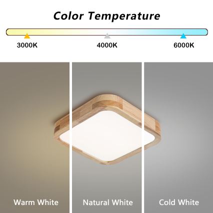 BRILAGI - LED lubinis šviestuvas WOODLINE SQUARE LED/32W/230V 3000/4000/6000K ąžuolas 30x30 cm