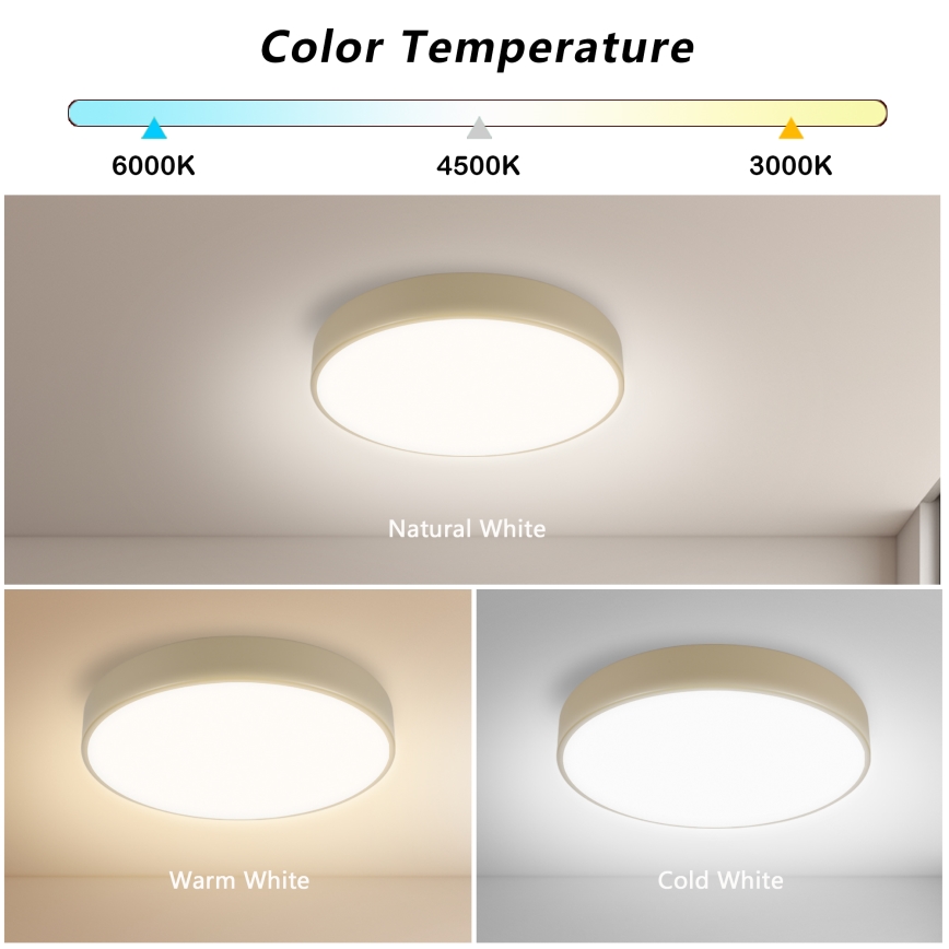 Brilagi - LED lubų lempa POOL LED/36W/230V 3000-6000K skersmuo 30 cm kreminė + nuotolinis valdymas