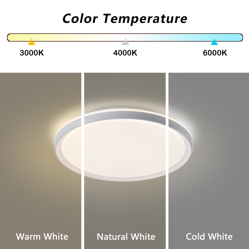 Brilagi - RIVO dimeriuojamas LED lubų šviestuvas LED/72W/230V 3000-6000K balta skersmuo 50 cm + nuotolinis valdymas