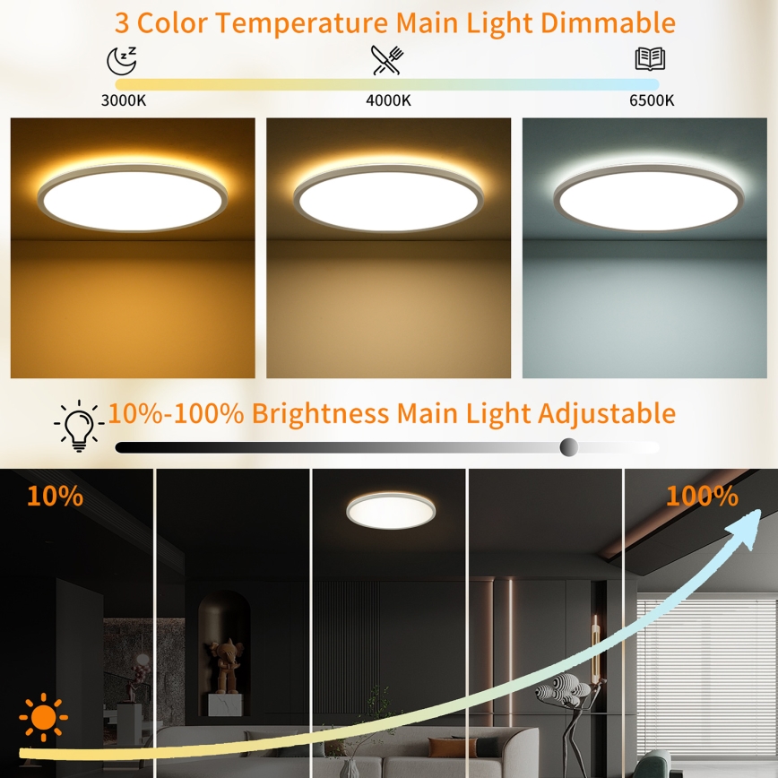 Brilagi - LED reguliuojamas lubų šviestuvas ULTRA SLIM LED/18W/230V 2700-6500K skersmuo 30 cm baltas + nuotolinio valdymo pultas