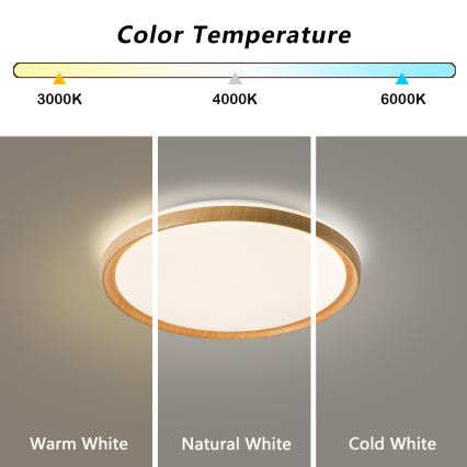 Brilagi - dimeriuojamas LED lubinis šviestuvas RIVO LED/72W/230V 3000-6000K su medžio dekoru, skersmuo 50 cm + nuotolinis valdymas
