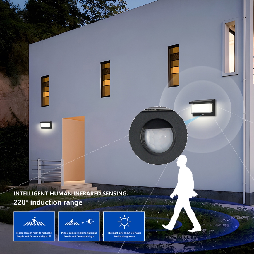 Brilagi - LED sieninis šviestuvas su jutikliu, įkraunamas saulės energija SAULĖ LUME LED/10W/3,7V 4000 mAh IP44