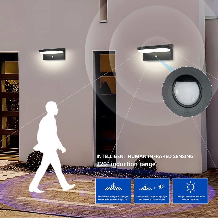 Brilagi - LED sieninis šviestuvas su jutikliu, įkraunamas saulės energija SAULĖ SENSE LED/10W/3,7V 4000 mAh IP44