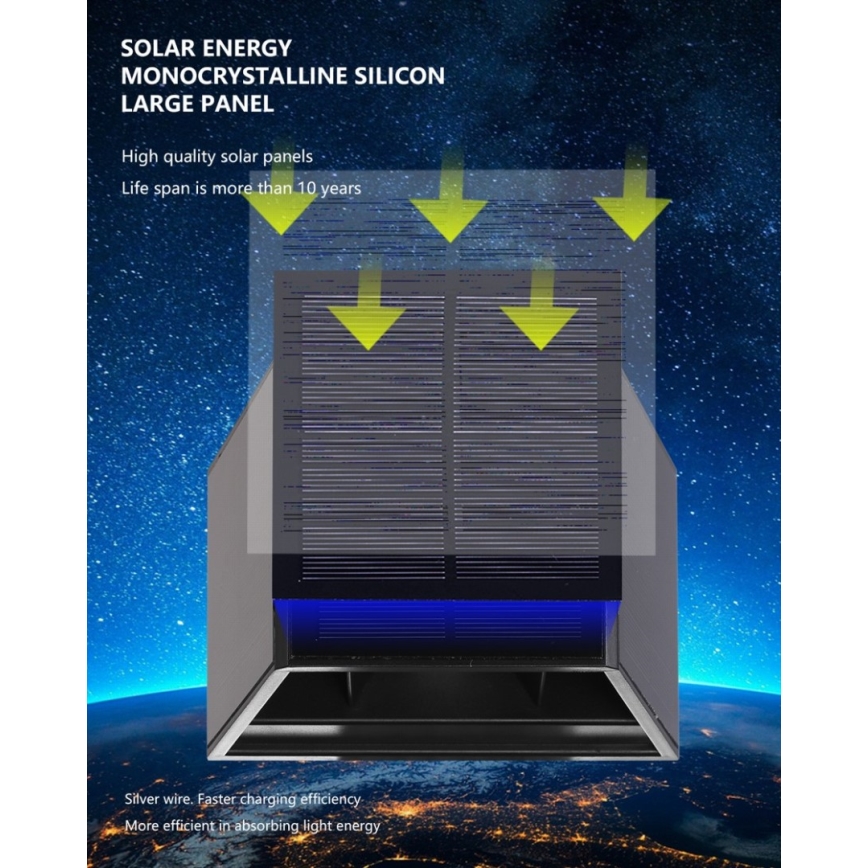 Brilagi - LED sieninis šviestuvas su jutikliu, įkraunamas saulės energija SOLAR CUBE LED/2W/3,2V 1300 mAh IP54