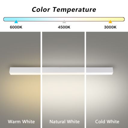 Brilagi - LED vonios lubinis šviestuvas SLEEKLINE LED/40W/230V 3000/4500/6000K balta IP44