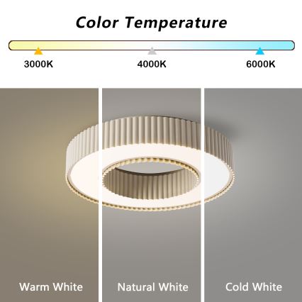 Brilagi - LED dimuojamas lubinis šviestuvas LUMIX LED/48W/230V 3000-6000K smėlio spalvos, skersmuo 50 cm + nuotolinis valdymas