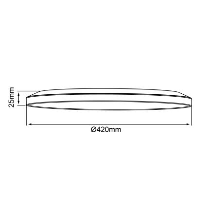 Brilliant - dimeriuojamas LED lubinis šviestuvas SORELL LED/24/230V 3000-6500K skersmuo 42 cm baltas + nuotolinis valdymas