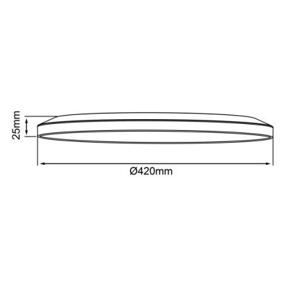Brilliant - Dimeriuojamas LED lubų šviestuvas SORELL LED/24W/230V 3000-6500K Ø 42 cm juodas + su nuotoliniu pultu