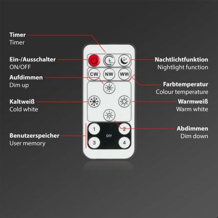 Brilo - LED Pritemdomas lubinis šviestuvas SLIM LED/22W/230V 2700-6500K + nuotolinio valdymo pultas