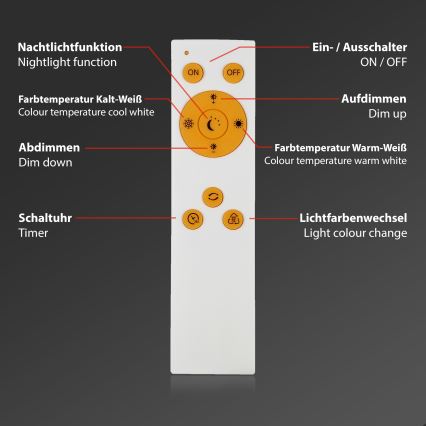 Brilo - LED Pritemdomas lubinis šviestuvas STARRY SKY LED/22W/230V 3000-6000K + nuotolinio valdymo pultas