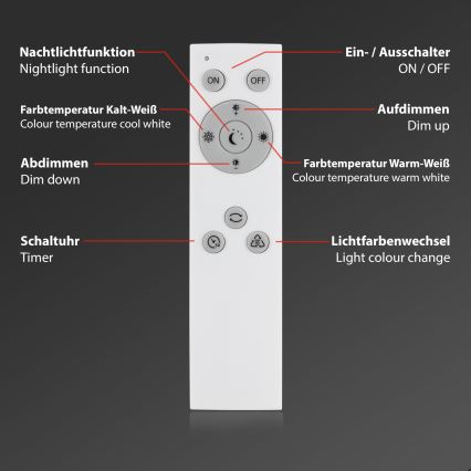 Brilo - LED Pritemdomas lubinis šviestuvas STARRY SKY LED/24W/230V 3000-6500K + nuotolinio valdymo pultas