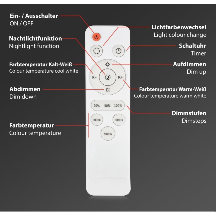 Brilo - LED Pritemdomas lubinis šviestuvas STARRY SKY LED/48W/230V 3000-6000K + nuotolinio valdymo pultas