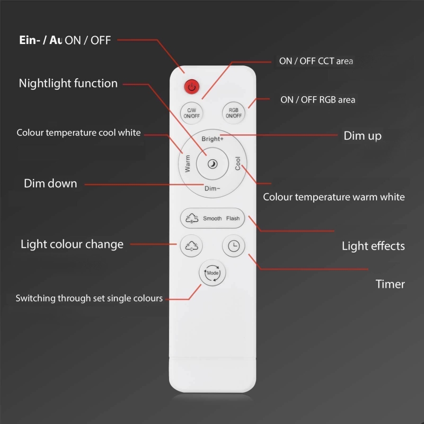 Brilo - LED Pritemdomas tvirtinamas sietynas FRAME 2xLED/20W/230V 2700-6500K Wi-Fi Tuya + nuotolinio valdymo pultas