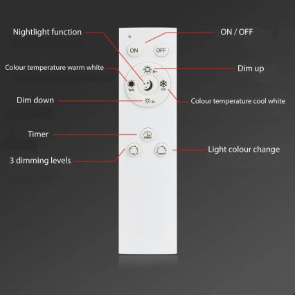 Brilo - LED reguliuojamas lubinis šviestuvas FRAME LED/50W/230V 2700-6500K Wi-Fi Tuya + nuotolinis valdymas