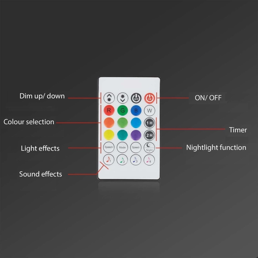 Brilo - LED RGBW Reguliuojama juostelė MUSIC 6,65m LED/18W/230V Wi-Fi Tuya + nuotolinio valdymo pultas