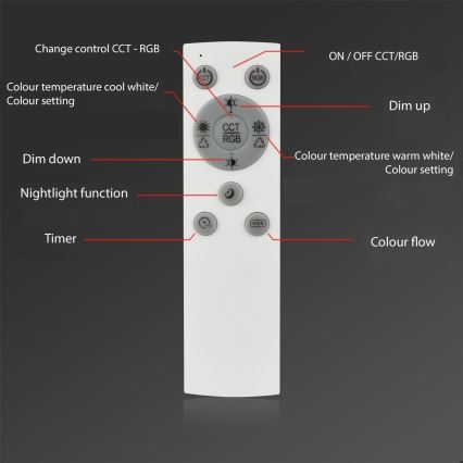 Brilo - LED RGBW reguliuojamas paviršinis šviestuvas FRAME LED/18W/230V 2700-6500K + nuotolinis valdymas