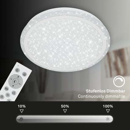 Brilo - RGBW Reguliuojamas lubinis šviestuvas STARRY SKY LED/24W/230V 3000-6500K + nuotolinio valdymo pultas