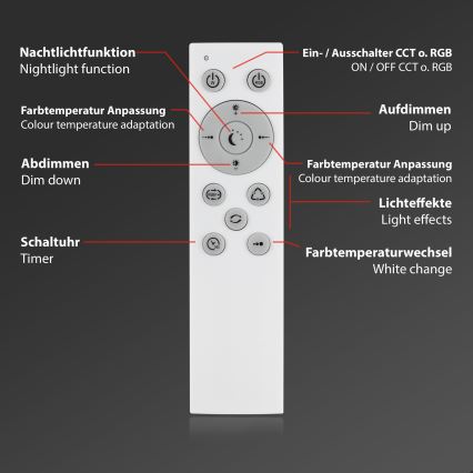 Brilo - RGBW Reguliuojamas lubinis šviestuvas STARRY SKY LED/24W/230V 3000-6500K + nuotolinio valdymo pultas