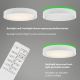 Briloner 3227-016 - LED RGB Pritemdomas šviestuvas su jutikliu TALENA LED/24W/230V balta + nuotolinio valdymo pultas
