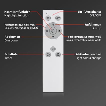 Briloner 7381-116 - LED Pritemdomas lubinis šviestuvas STARRY SKY LED/24W/230V 3000-6500K + nuotolinio valdymo pultas